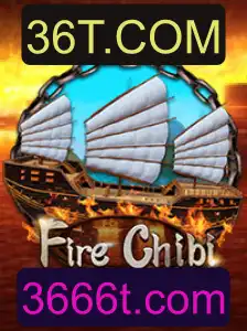 FireChibi: A Nova Sensação no Mundo dos Jogos
